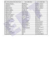 Το φυσικό αέριο πλέον και στο δήμο Ορεστιάδας - Δείτε από ποιους δρόμους της Ορεστιάδας θα περάσει