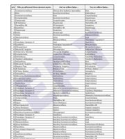 Το φυσικό αέριο πλέον και στο δήμο Ορεστιάδας - Δείτε από ποιους δρόμους της Ορεστιάδας θα περάσει