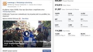 Μισό εκατομμύριο χρήστες είδαν την ανάρτηση video του e-evros.gr.