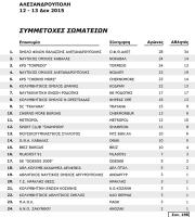 Κατηγορία "Αγωνιστική".