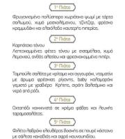 Βραδιά γευσιγνωσίας με τον Σεφ Γιώργο Χρυσανίδη, στο "Τhea Thalassa"