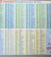 Εκπαιδευτικός Οργανισμός