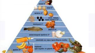 Ημερίδα για τις διατροφικές συνήθειες των παιδιών θα πραγματοποιηθεί στην Ορεστιάδα.