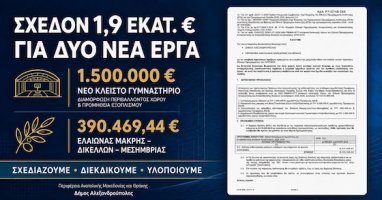 1,9 εκατ. ευρώ επιπλέον για δύο νέα έργα στον Δήμο Αλεξανδρούπολης