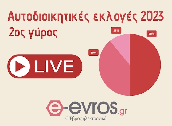 Τα αποτελέσματα του β' γύρου των αυτοδιοικητικών εκλογών 2023 σε Έβρο και ΑΜΘ (live)