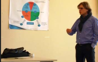 Ποιοι τάσσονται υπέρ και ποιοι κατά των συγχωνεύσεων κλινικών.