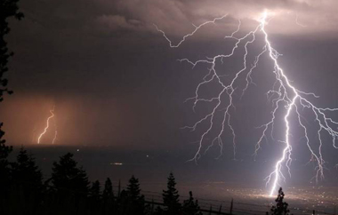Aναλυτική προγνώση του καιρού.